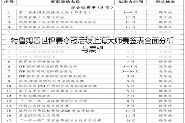 te-lu-mu-pu-shi-jin-sai-duo-guan-hou-xu-shang-hai-da-shi-sai-qian-biao-quan-mian-fen-xi-yu-zhan-wang-3-562.jpg